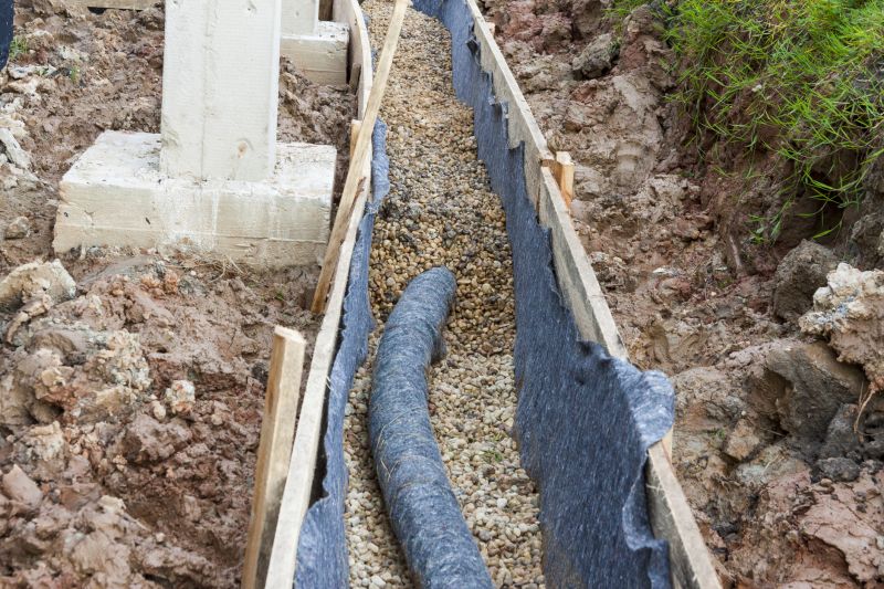 Accessibility of Installation Site