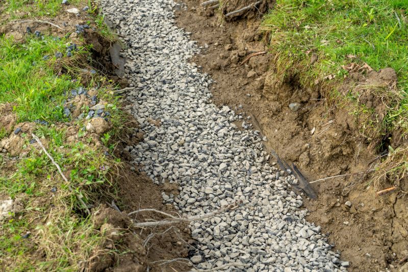 French Drain Service