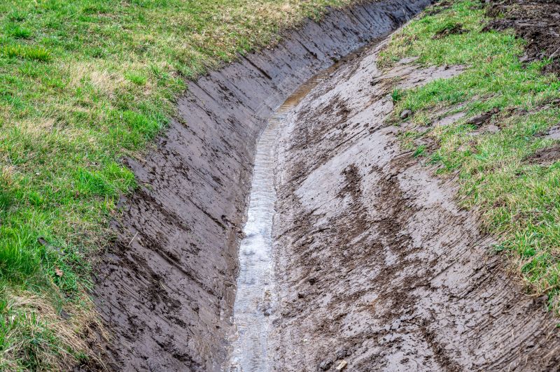 Expert Drainage Planning